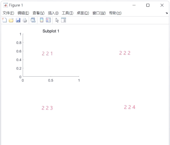 matlab中eye(1)的逆矩阵是什么?